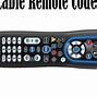 Image result for Sanyo TV Remote Codes List