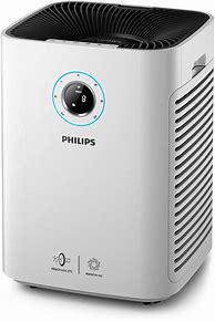 Image result for Philips Air Conditioner