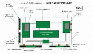 Image result for Tps61197 Protec Pin Sharp LED TV