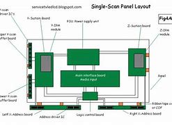 Image result for Sharp LED TV 32 Inches