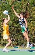 Image result for Netball Shooting Technique