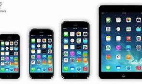 Image result for How Big iPhone 6