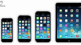 Image result for How Big Is a iPhone 6