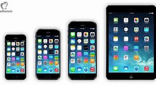 Image result for Dims of iPhone 6