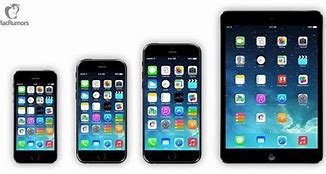 Image result for Best iPhone 6