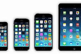 Image result for iPhone 6 7 8 Back