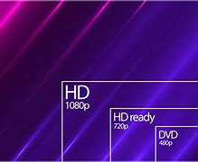 Image result for 4K HDTV