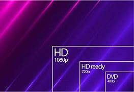 Image result for 4K HDTV