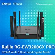 Image result for RG-33 Max Pro Sillouttes