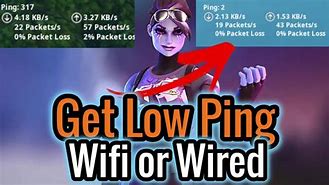 Image result for Low Wifi Symbol Fortnit