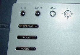 Image result for Sony TV Input Menu