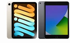 Image result for iPad Mini6 Weight