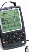 Image result for BlackBerry First Generation