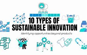 Image result for Sustainable Innovation