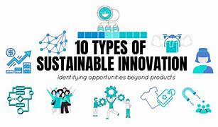 Image result for Sustainable Innovation