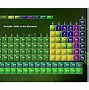 Image result for Periodic Table Breaking Bad Style