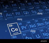 Image result for Cerium Metal