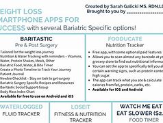 Image result for Weight Management with Smartphone