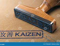 Image result for Kaizen Continuous Improvement Process in Cost Accounting