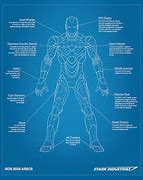 Image result for Iron Man Repulsor Blueprints