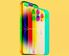 Image result for iPhone 8 128GB Size