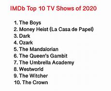 Image result for Highest-Rated TV Shows of All Time