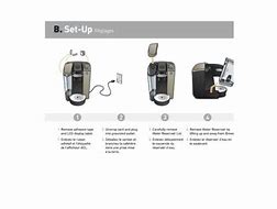 Image result for Keurig B70 Coffee Maker Parts Diagram