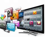 Image result for Touch Screen TV with Pen