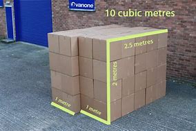 Image result for Cubic Meter Box