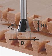 Image result for Dovetail Router Bits