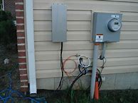 Image result for Meter Box On Side of House