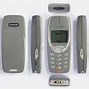 Image result for Nokia Famous Phones