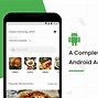 Image result for Android Process