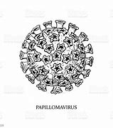 Image result for It Is Caused by the Human Papillomavirus