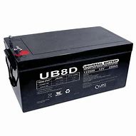 Image result for 250 Amp Battery