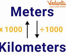 Image result for Kilometers Items