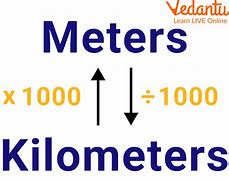 Image result for Measuring Kilometers
