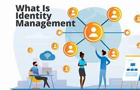 Image result for Identity Management