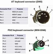 Image result for Keyboard PS/2 Wire Colors