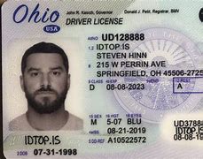 Image result for Real ID for Verification On Websites