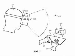 Image result for Hologram Keyboard Inventior