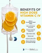 Image result for High Dose Vitamin C