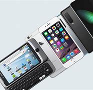 Image result for Smartphone Technology