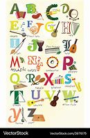 Image result for Musical Alphabet