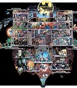 Image result for Batman House Floor Plan