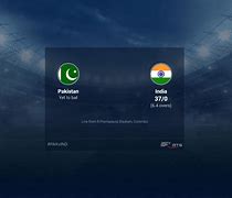 Image result for Live Cricket Score