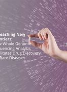 Image result for Genomics and Drug Discovery