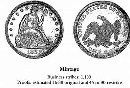 Image result for Liberty Silver Dollar Coins