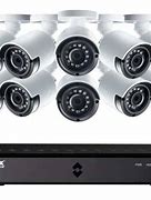 Image result for Professional Security Camera Systems
