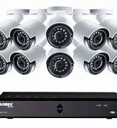 Image result for Wired Home Security Cameras